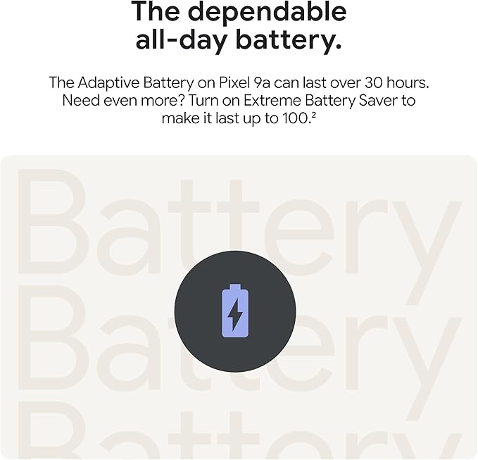 Google Pixel 9a